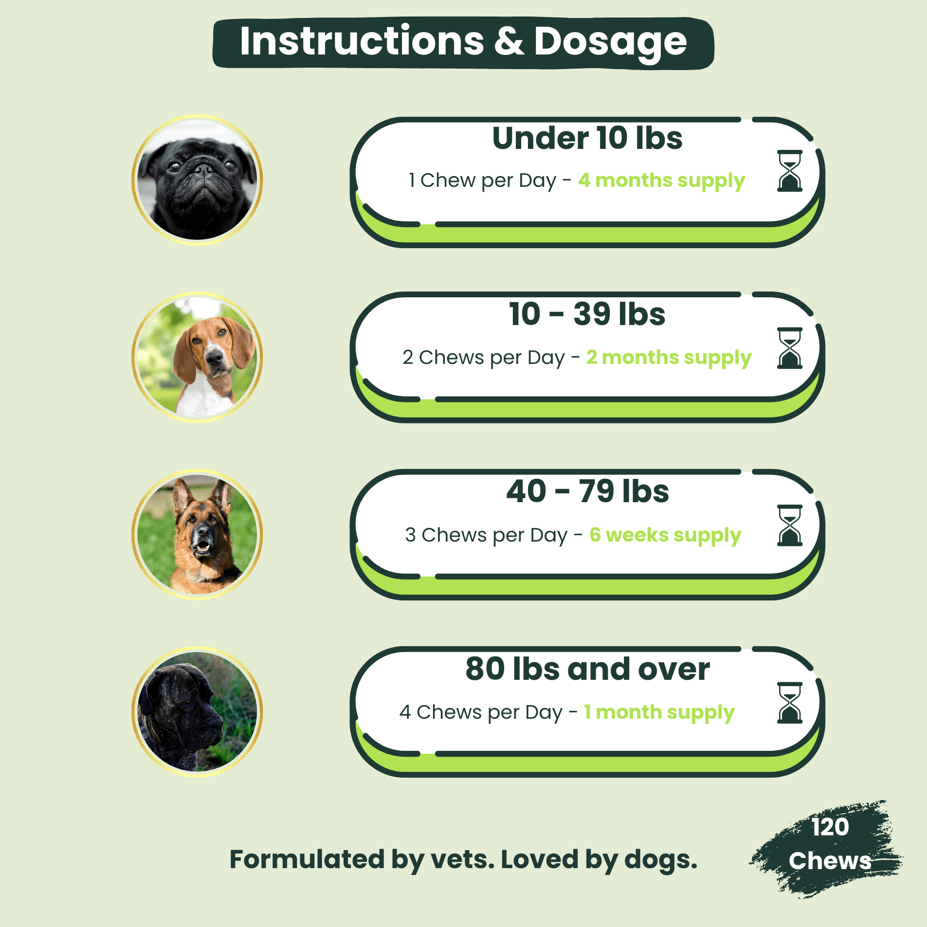 Advanced Hip & Joint Care - Powered by Nature